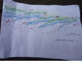 photo coins arrondis